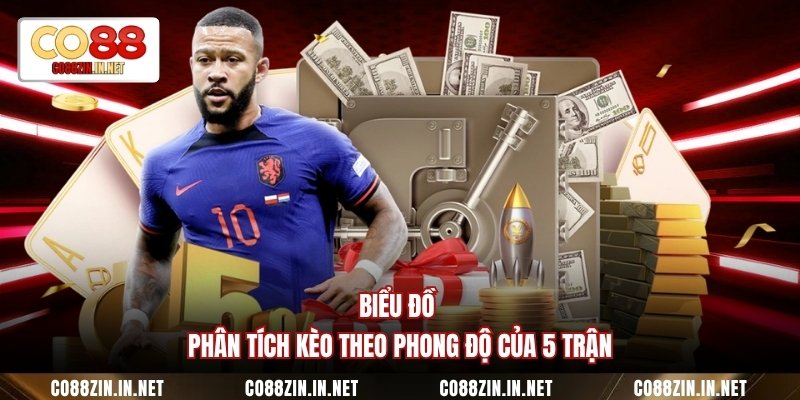 Thể Thao CO88 – Địa Chỉ Cá Cược Hiện Đại Cho Người Việt - gocabi.site